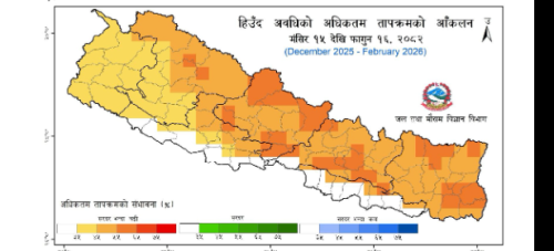 हिउँदमा यसवर्ष  वर्षा कम तर अधिकतम र न्यूनतम तापक्रम बढी हुने